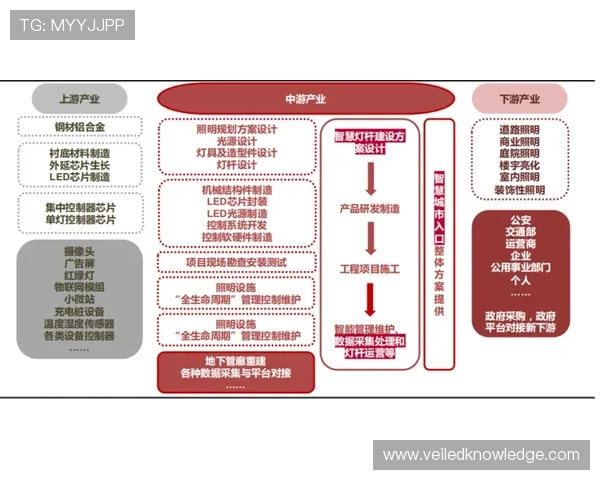 九州百家乐常用技巧总结帮助玩家在激烈竞争中脱颖而出 九州百家乐常用技巧总结帮助玩家在激烈竞争中脱颖而出